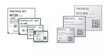 有方科技攜全系物聯網通信產品與方案，閃耀MWC19上海展