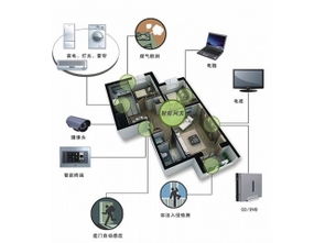 物聯(lián)網(wǎng)行業(yè)新動(dòng)態(tài)與賽億科技解決方案賦能產(chǎn)業(yè)升級
